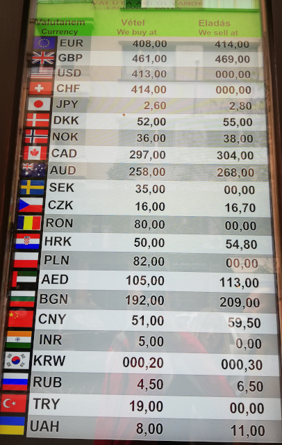 Kiyani Exchange Budapest rates