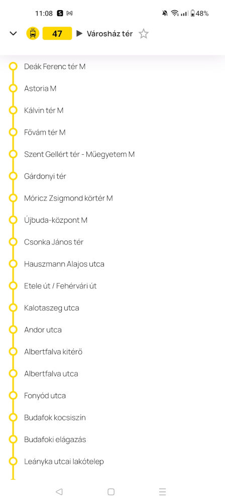 Tram 47 Budapest Route