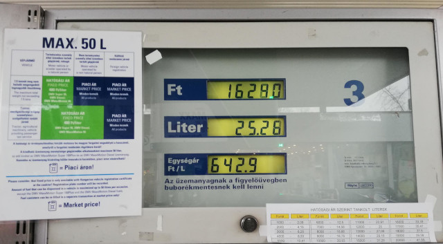 Fuel Price in Hungary