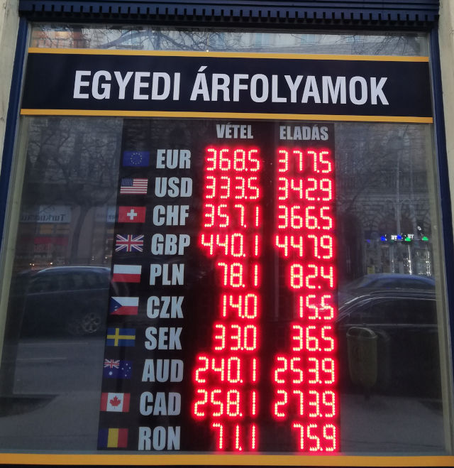 Hungarian Currency Exchange